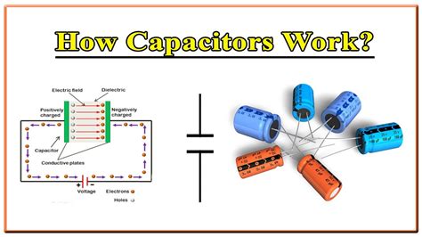 How does a capacitor work. Things To Know About How does a capacitor work. 
